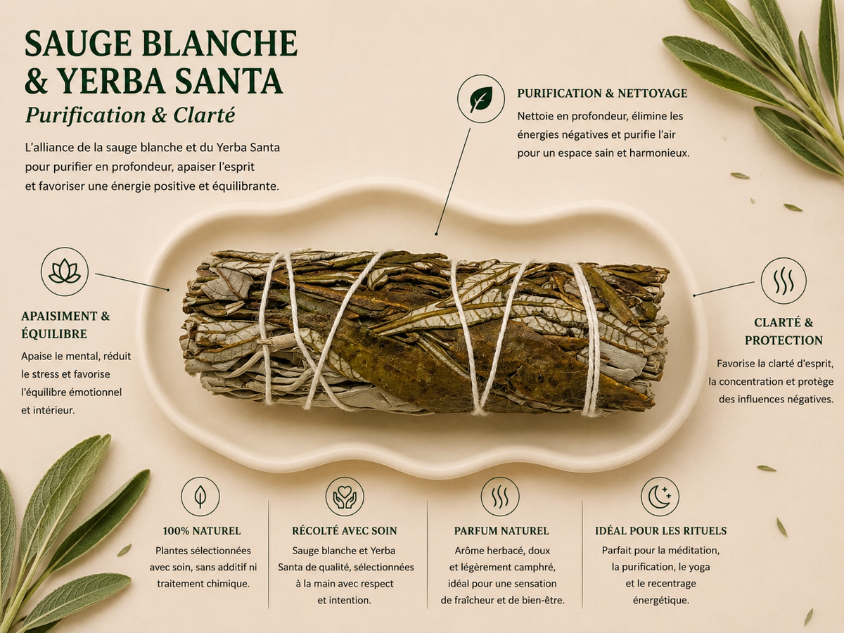 Sauge Blanche & Yerba Santa